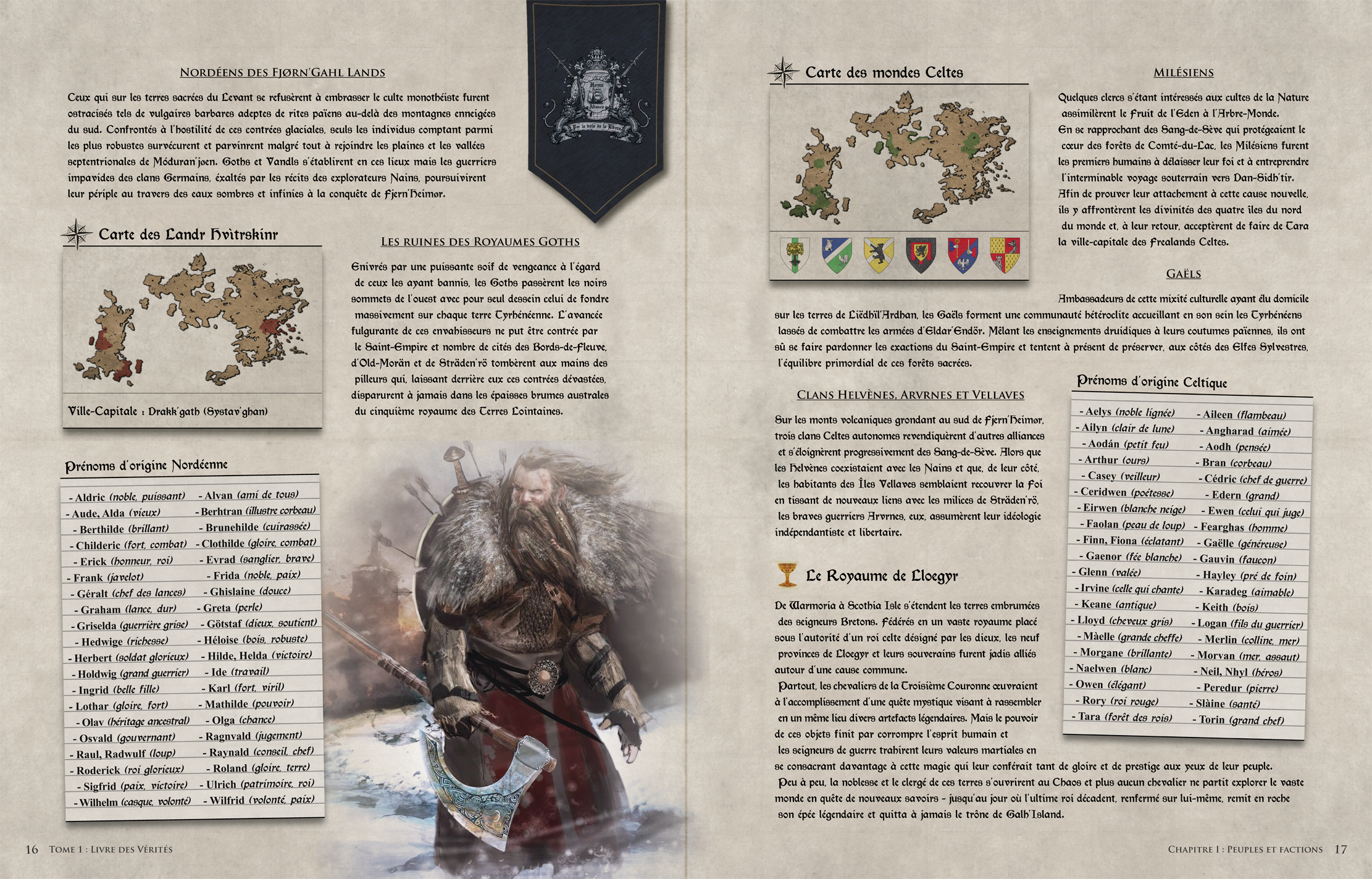 Peuples et factions (Humains 02)